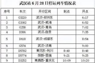 媒体人：国足已经足够努力，但进攻天赋的天花板太低